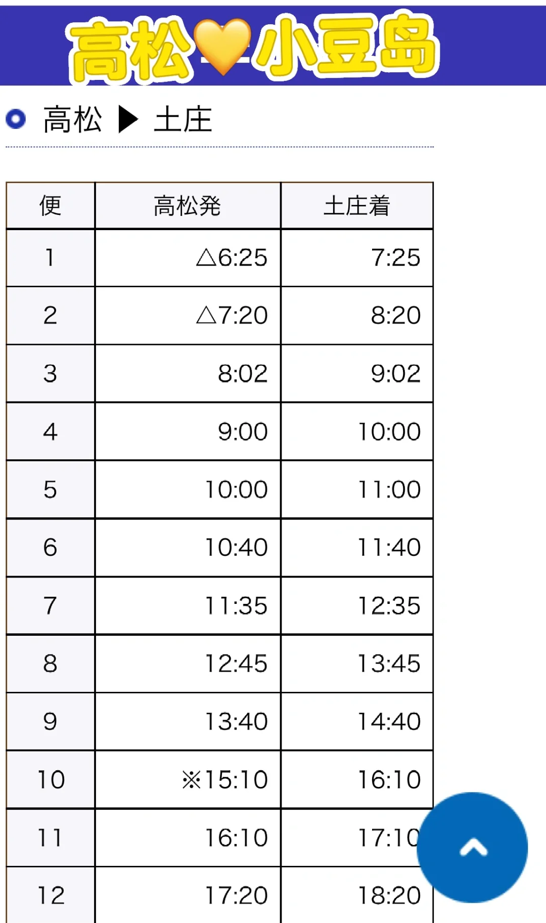 小豆岛与直岛轮渡时间表及港口指南�