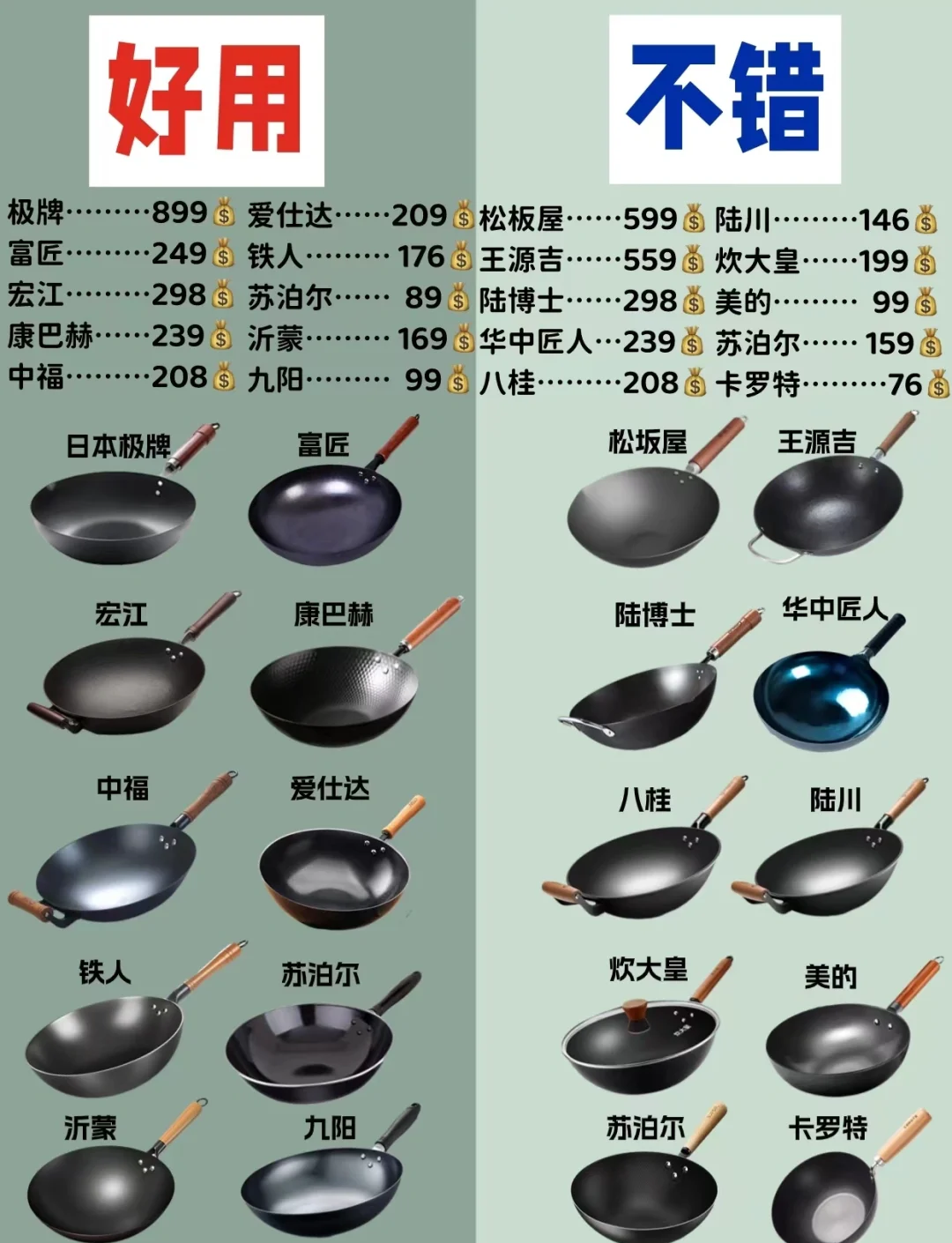 铁锅品牌 推荐 谁在为你相关图片4