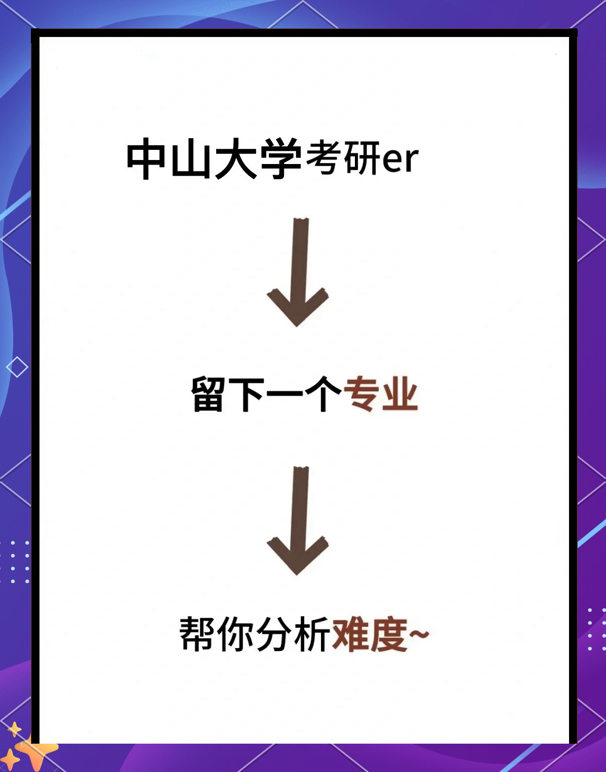 中山大学考研:出身普通也能逆袭?