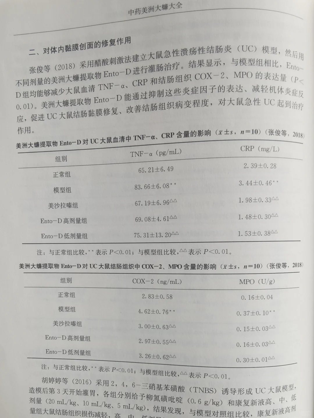 美洲大蠊抗癌效果图片