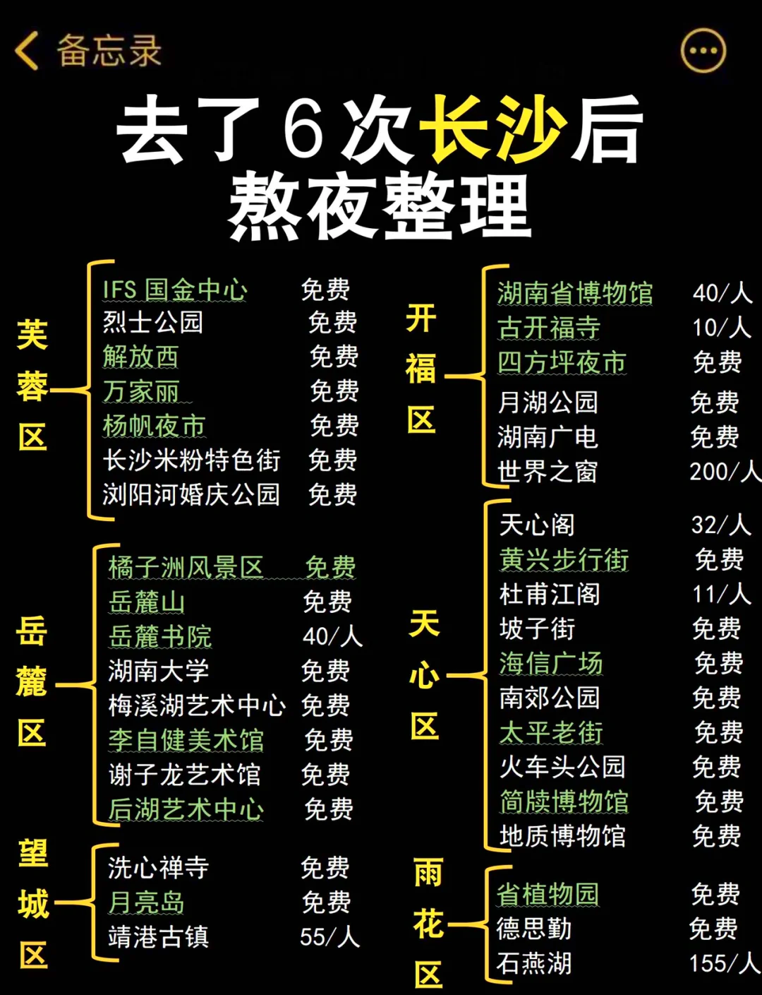 长沙旅行必备清单 6次探访的经验分享!