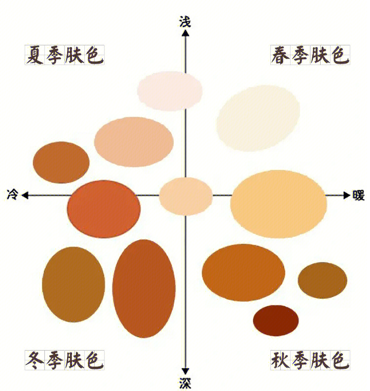 四季人测试图片图片