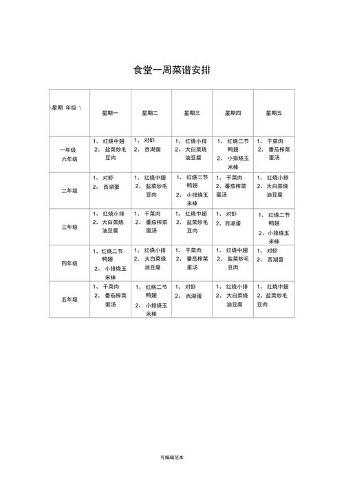 一周午餐安排表图片