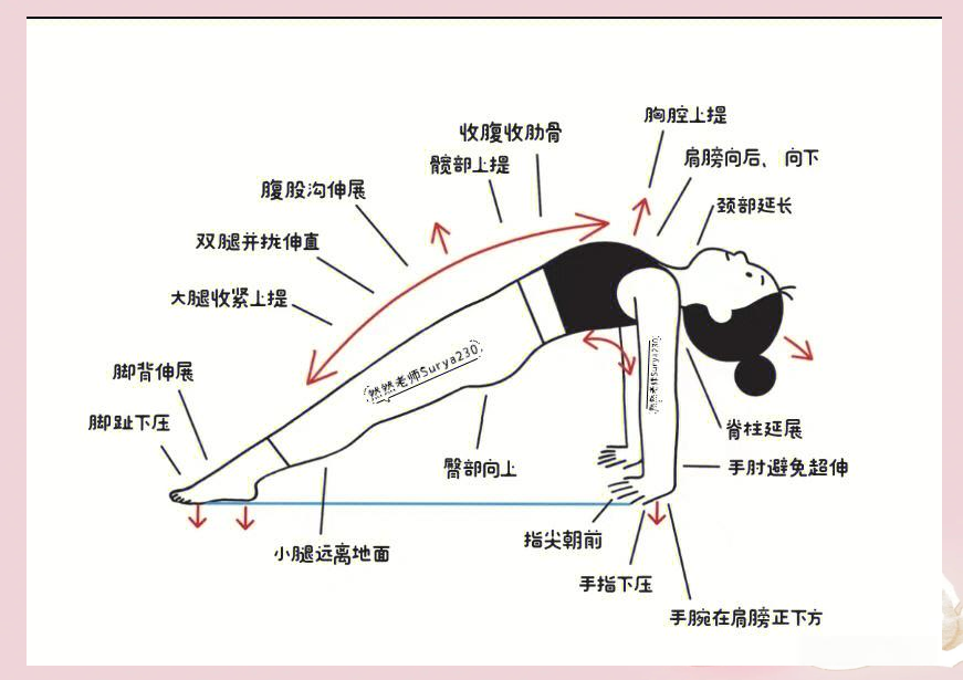 斜板式瑜伽讲解图片