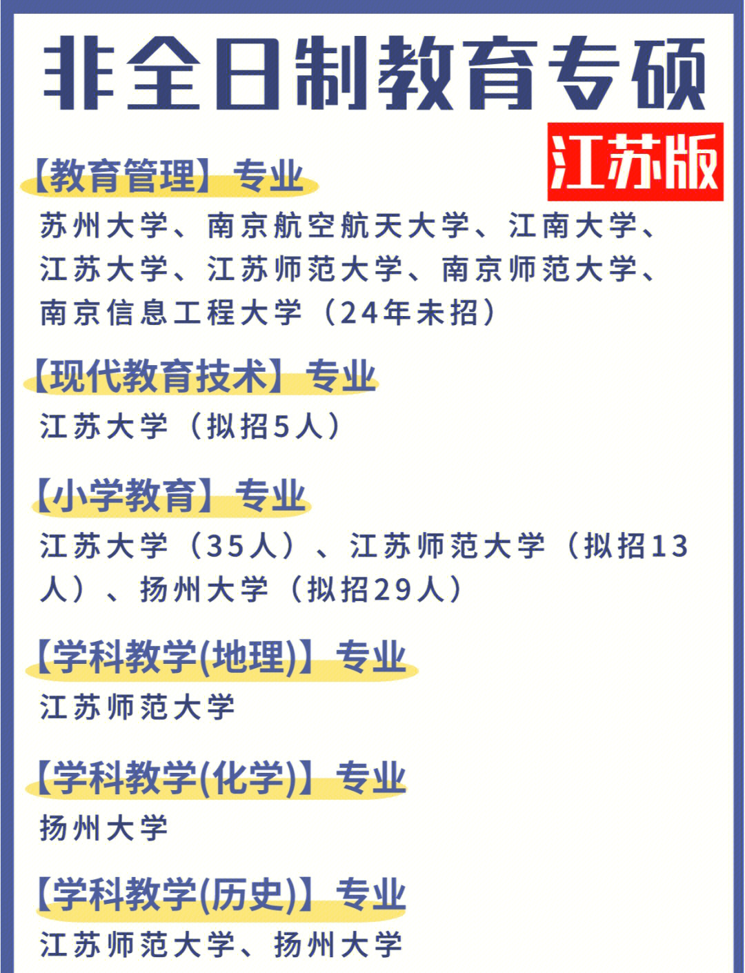 江苏非全日制教育硕士招生院校名单