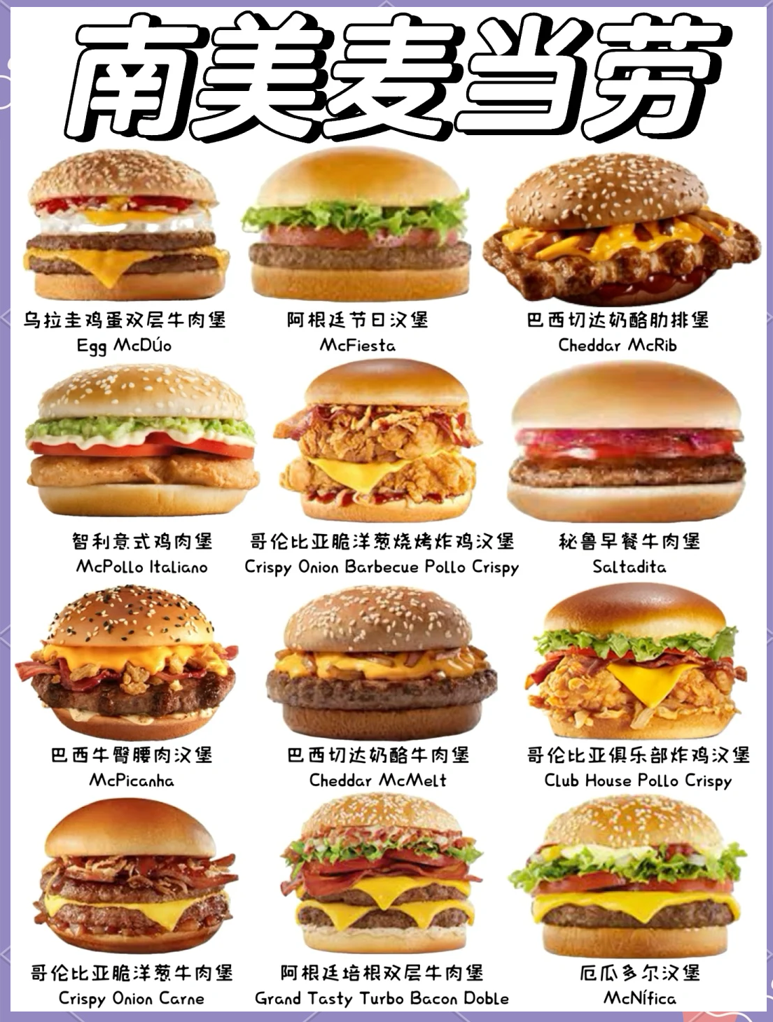 汉堡品牌 十大排行 经典与创相关图片5