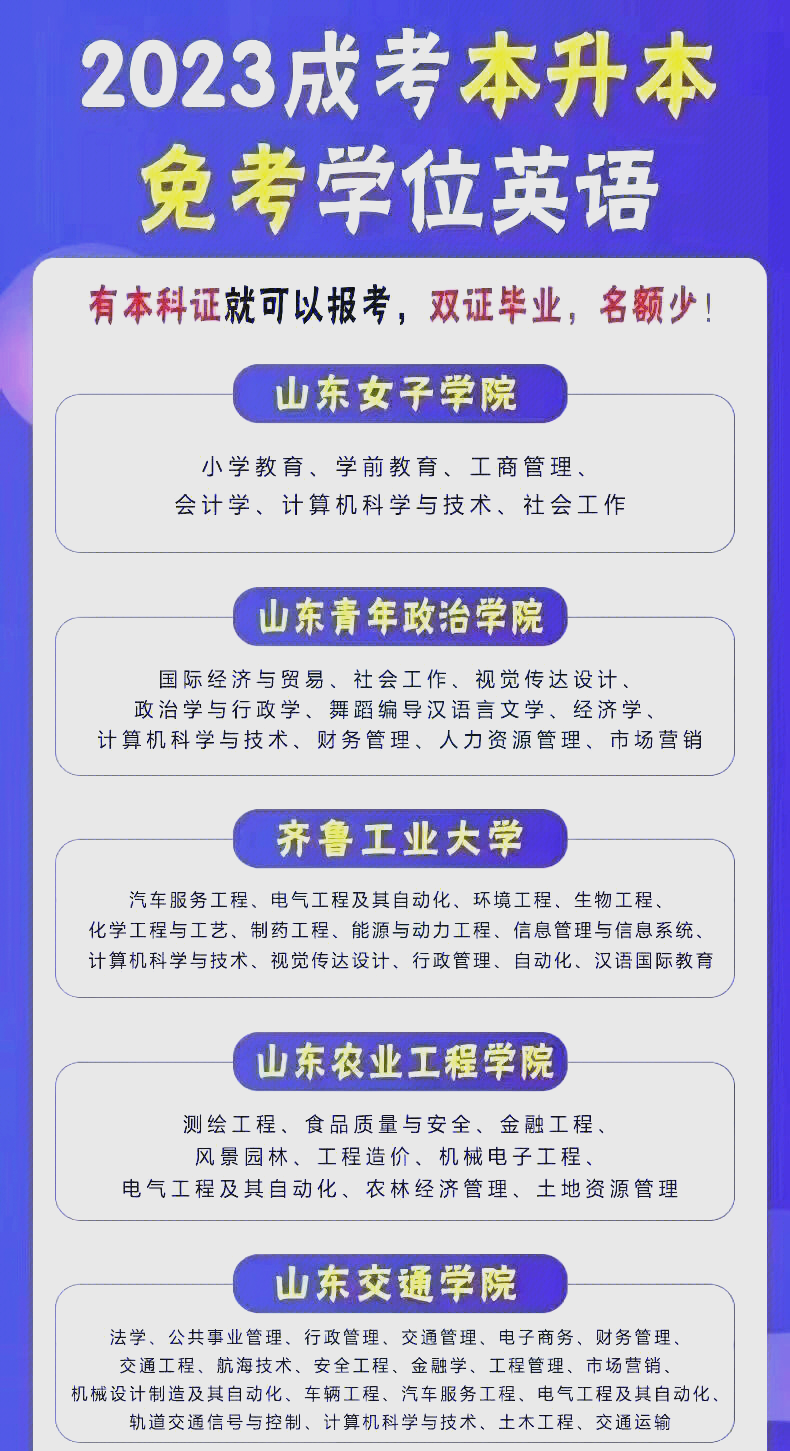 本科没学位?这些方法帮你补救!