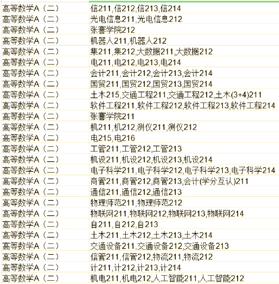 南通大学啬园校区地图图片