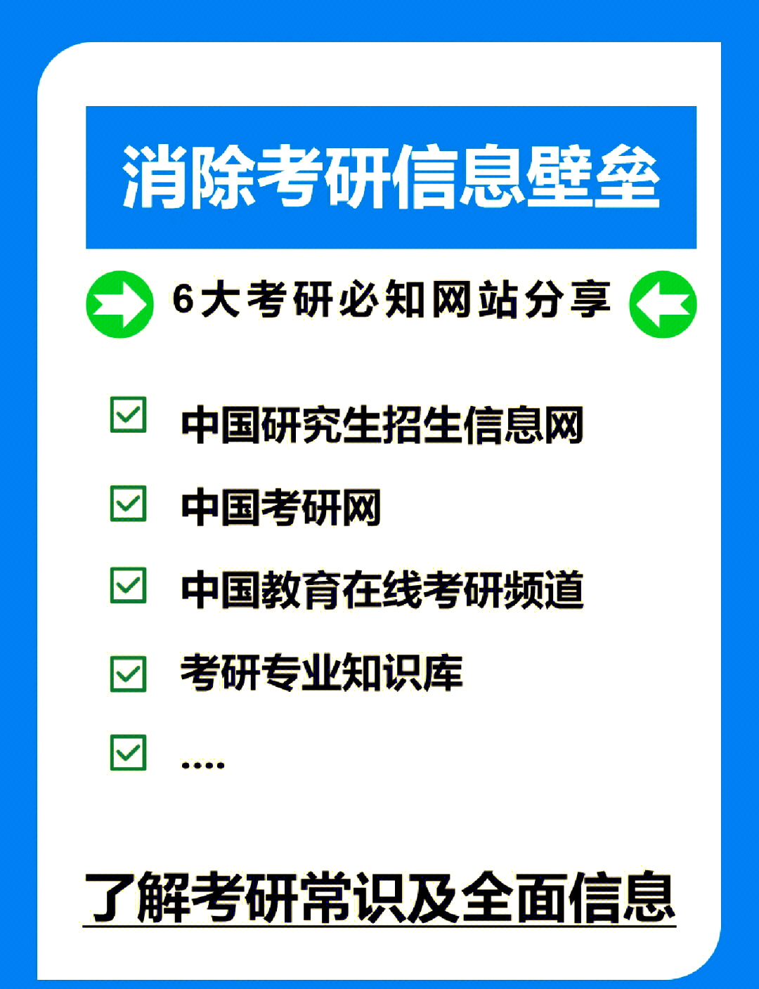 中国研究生招生信息网 这个网站可是考研小白