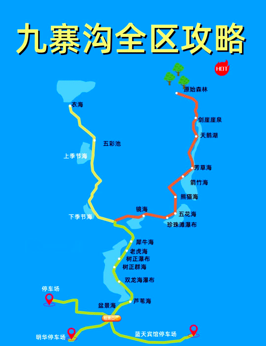 九寨沟景区观光车攻略图片