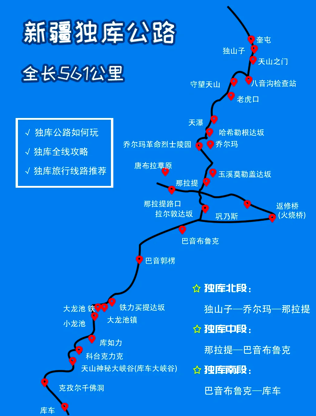 新疆公路独库公路全长图片