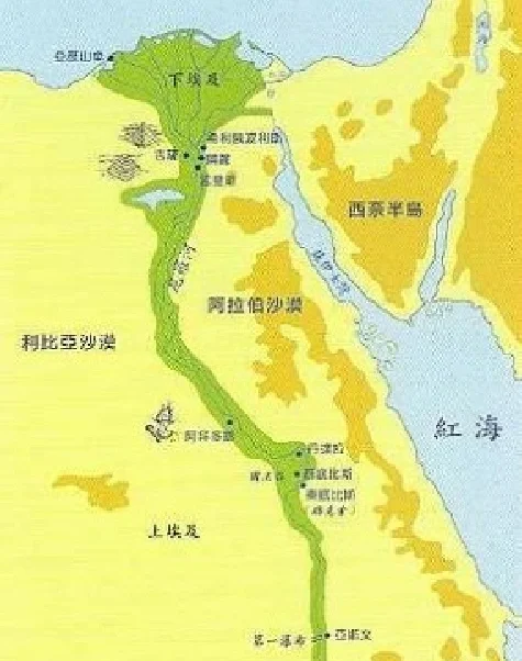 尼罗河流域的古代文明图片