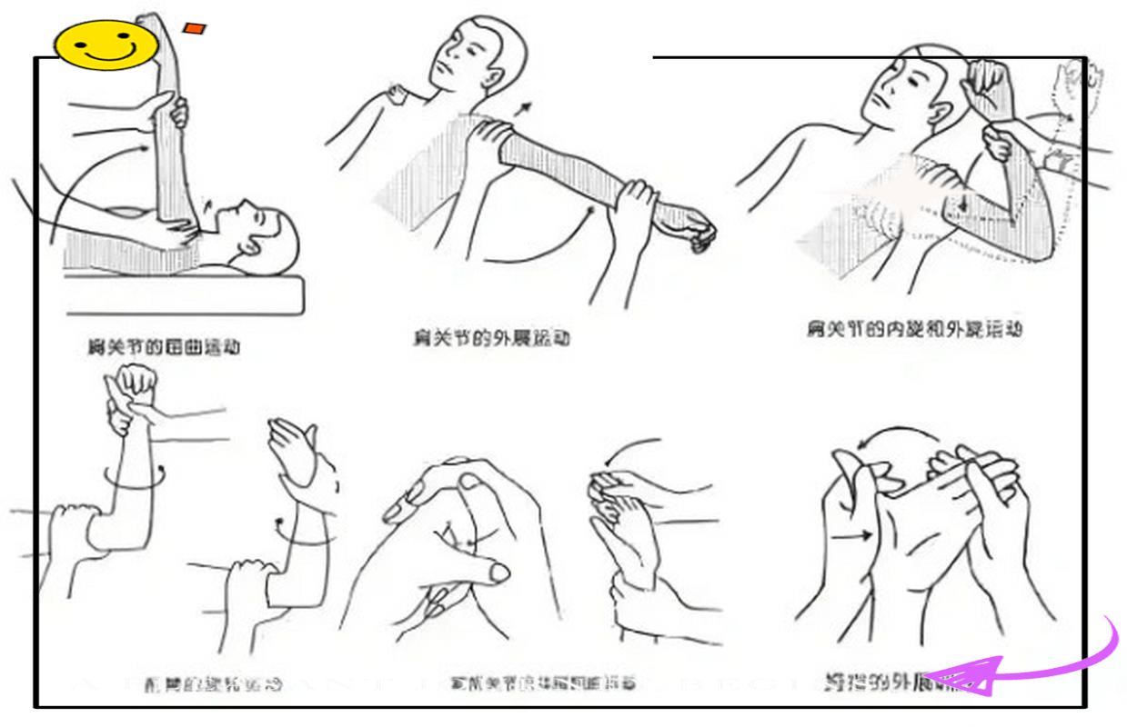 胳膊拉筋锻炼方法图解图片