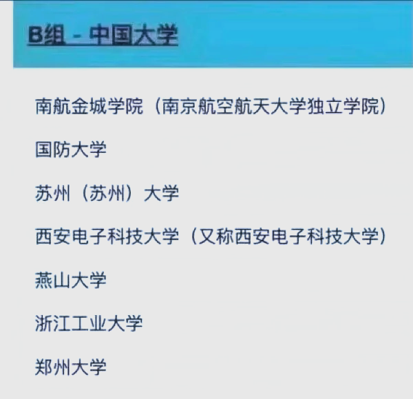 最近上网冲浪时,突然发现ucl竟然发布了中国大学的认可名单!