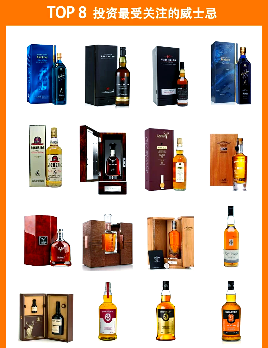 十大富豪相关图片4