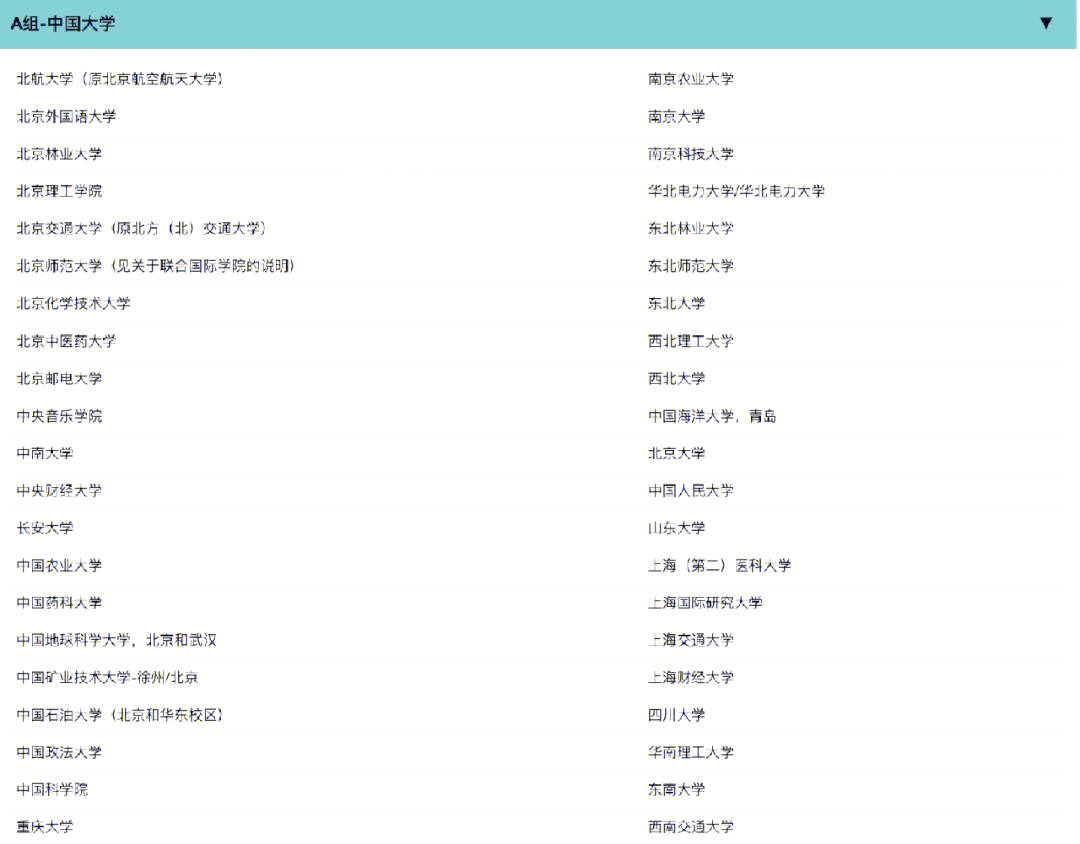 ucl首次对中国大学进行了内部名单分类,把中国学校分为了abc三档