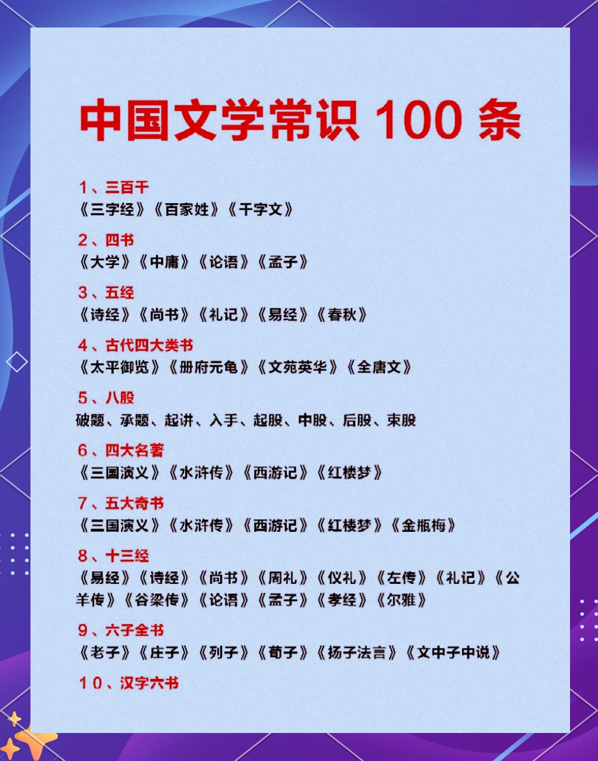 中国文学100条常识,省考行测必备!