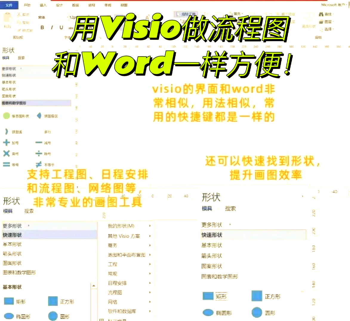 visio画直线不拐弯图片