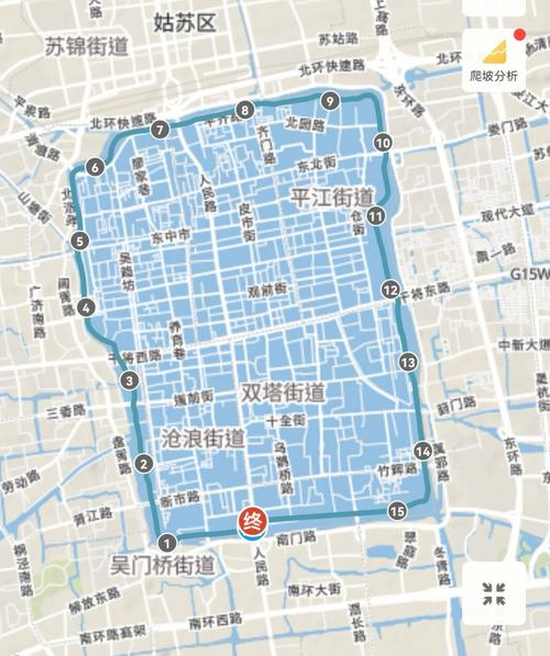 环古城步道线路图图片