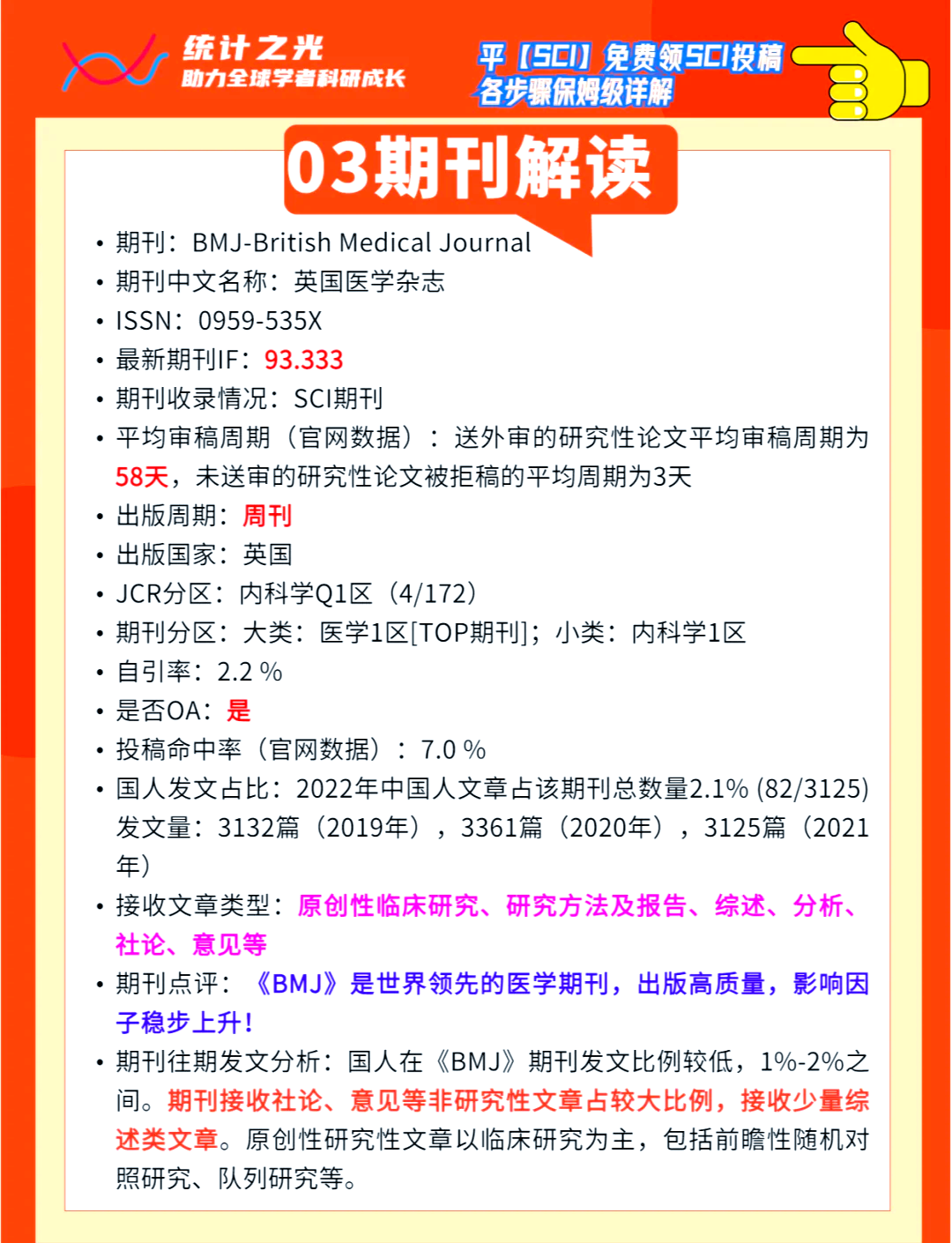 《bmj期刊:发表医学论文的最佳选择