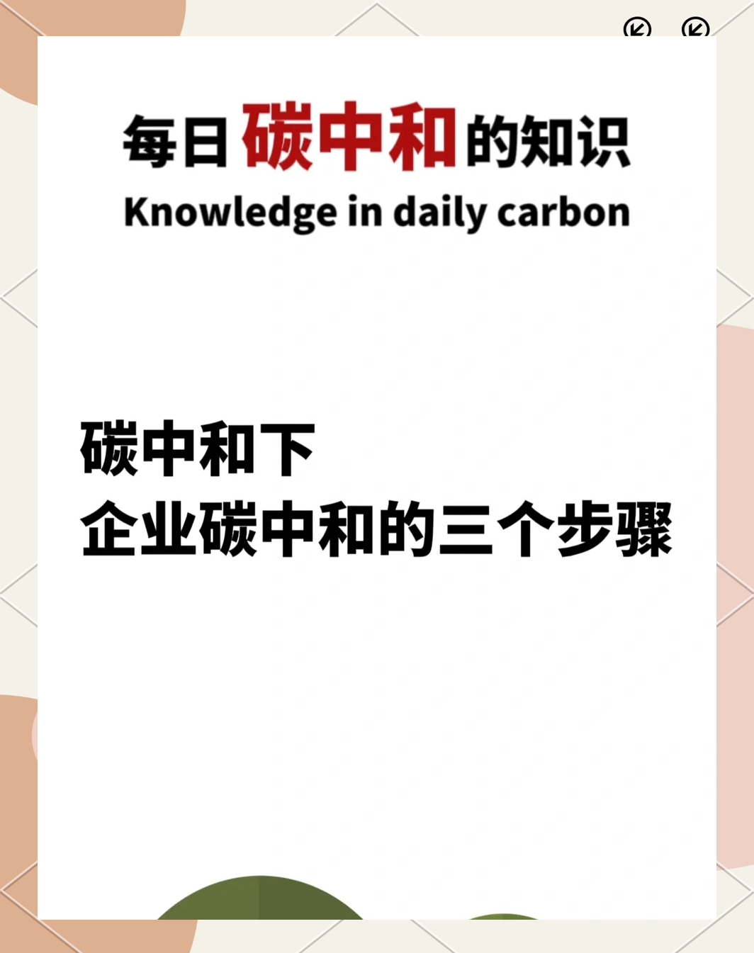 企业碳中和的三大关键步骤