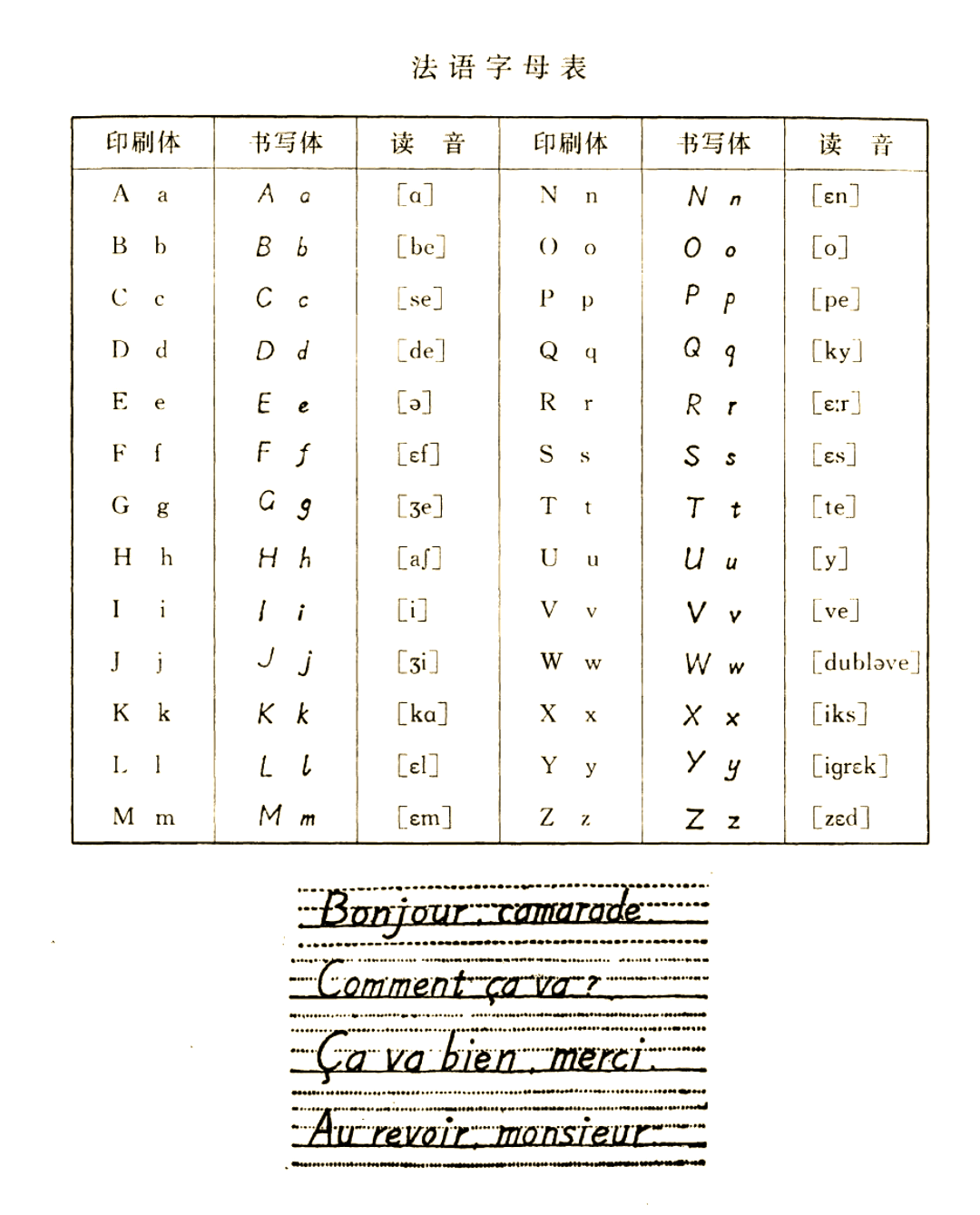 法语35个音素表图片