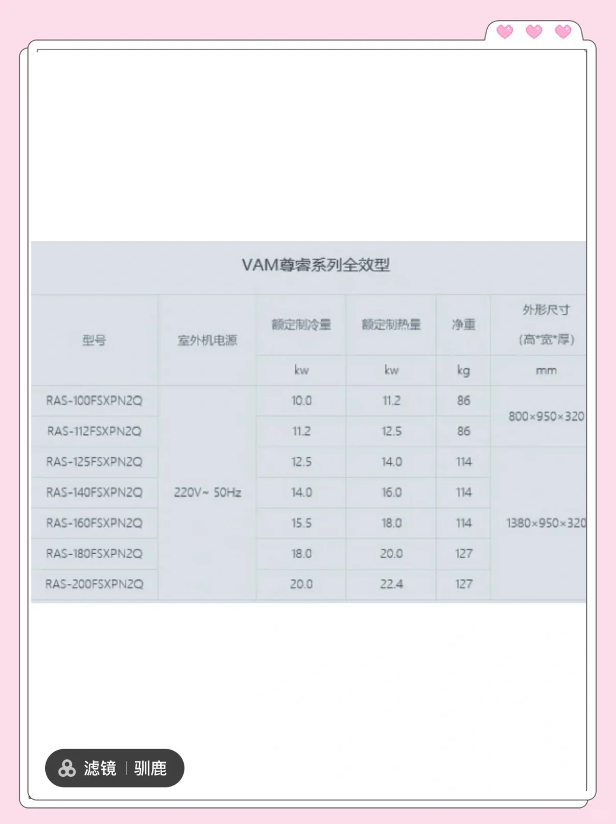 日立cpx450参数图片