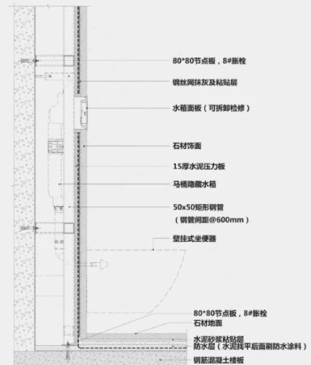 墙排马桶安装方法图解图片