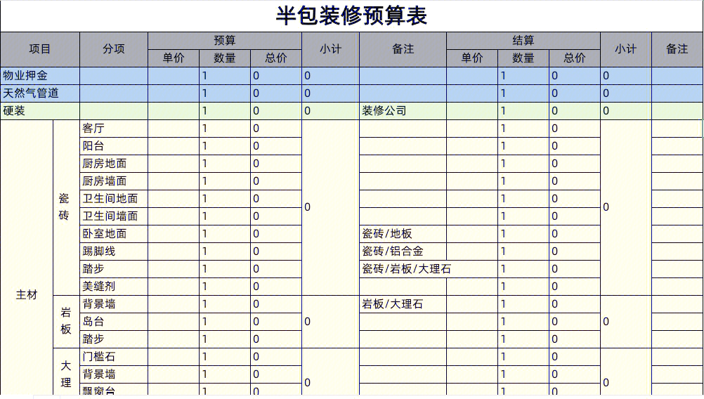 四百平的别墅装修预算图片