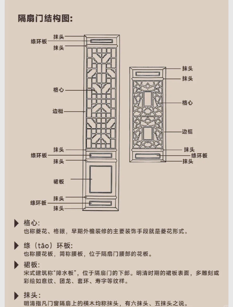 窗棂图案寓意图片