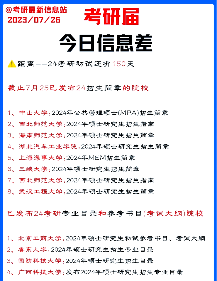 考研招生简章更新啦!速查这些信息!