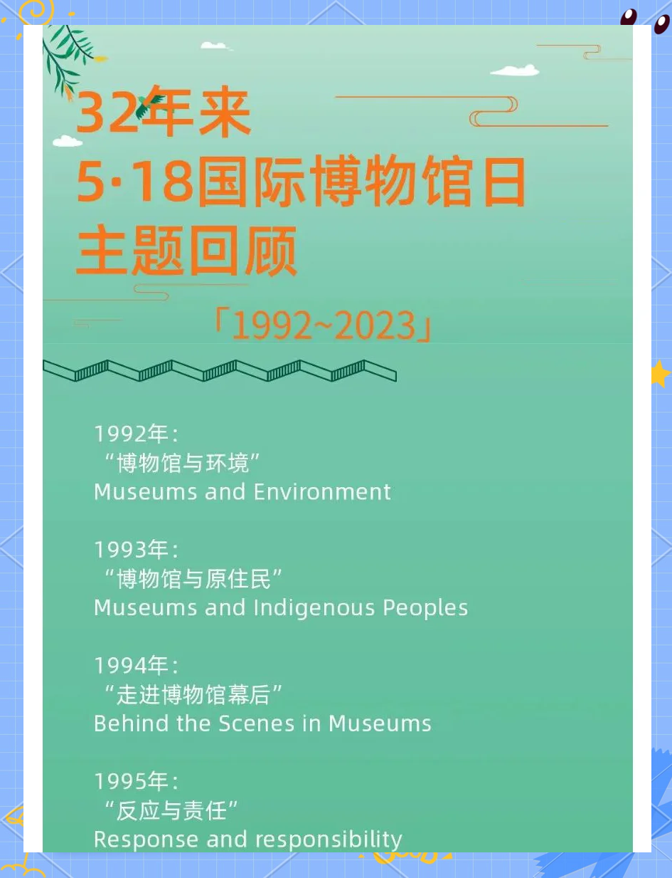 2021年国际博物馆日图片