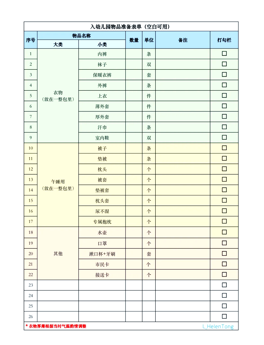 幼儿园环创用品清单表图片