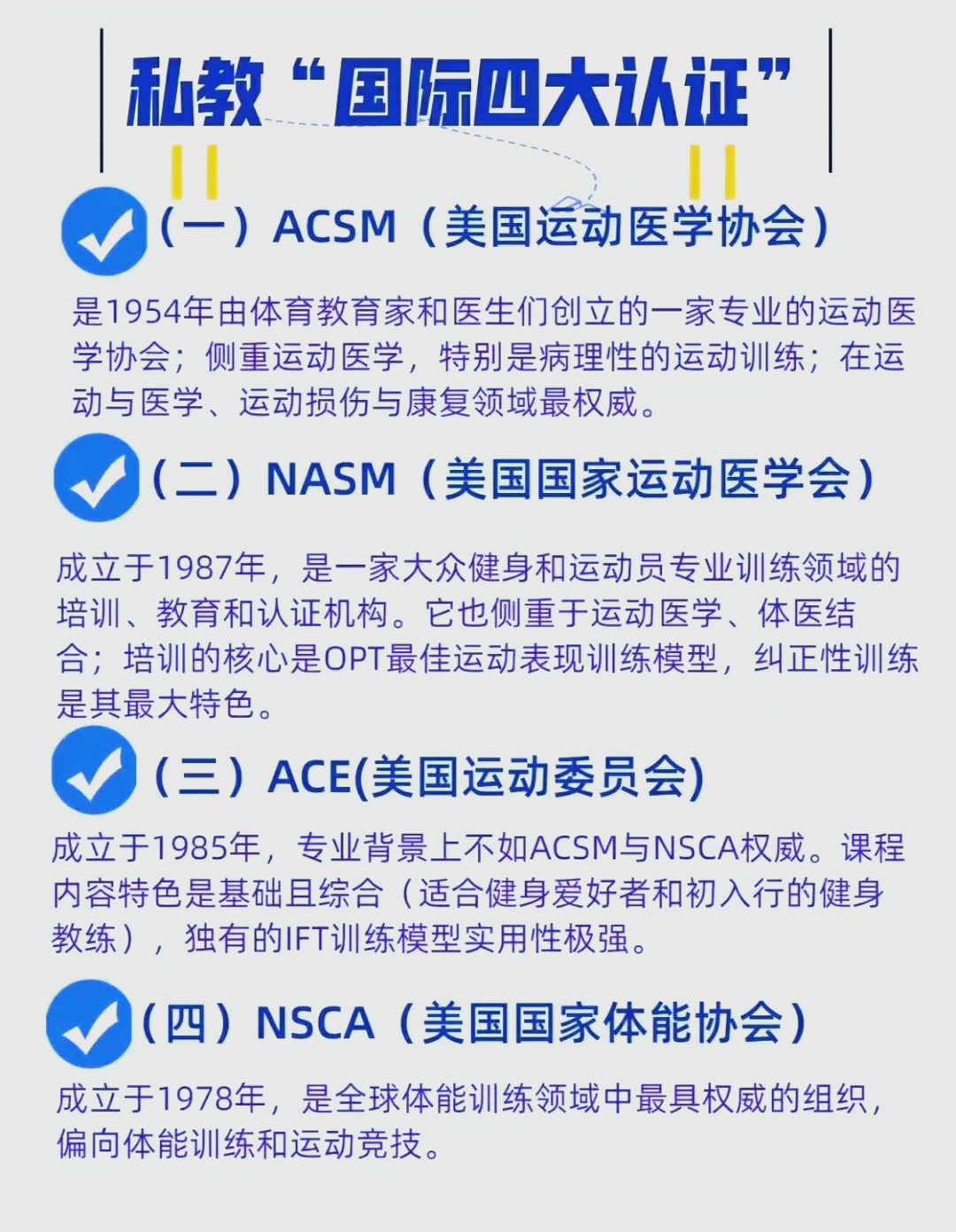 国际四大认证证书健身图片