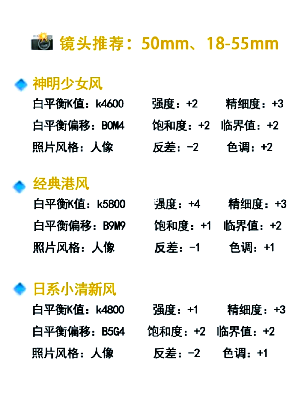 35mm定焦人像口诀图片