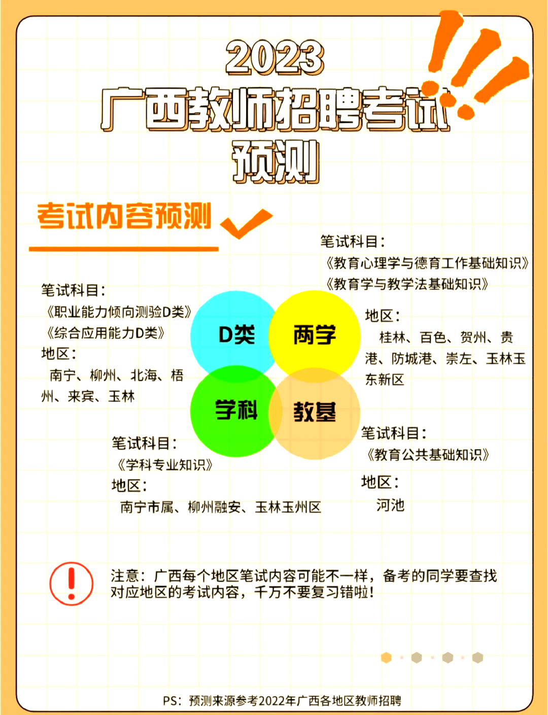 23年广西教师招聘考试时间及内容预测