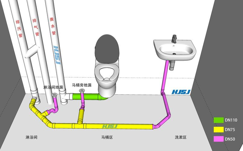 厕所管道原理图片