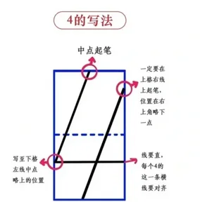 三的笔画怎么写田字格图片