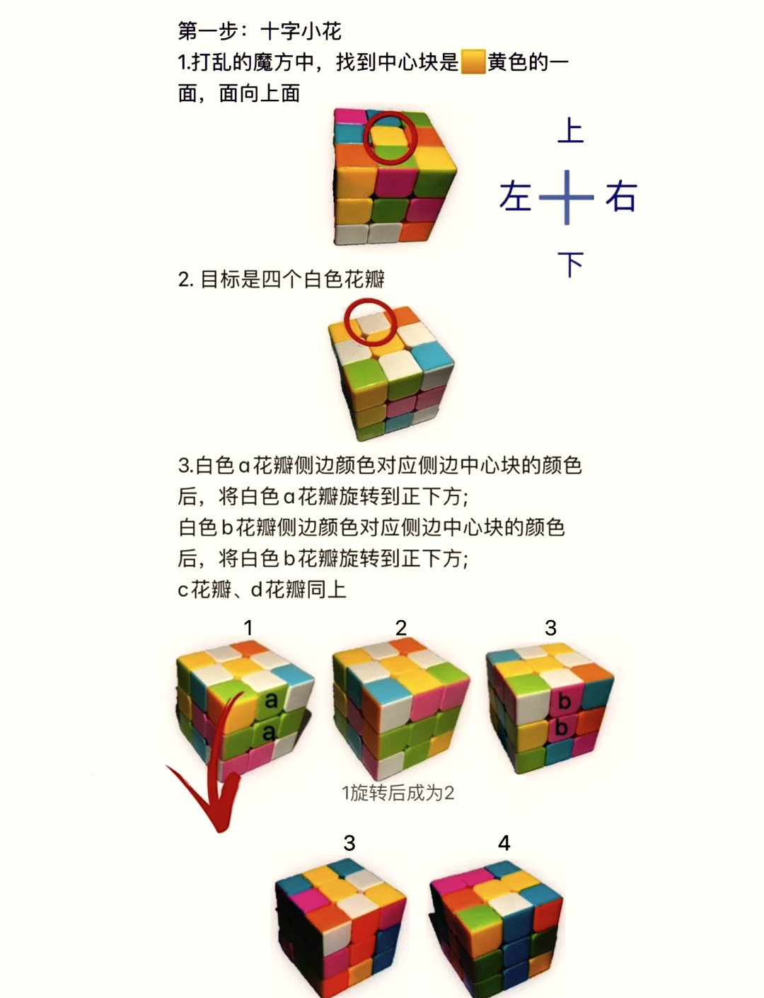 魔方新手入门图解1-7步图片