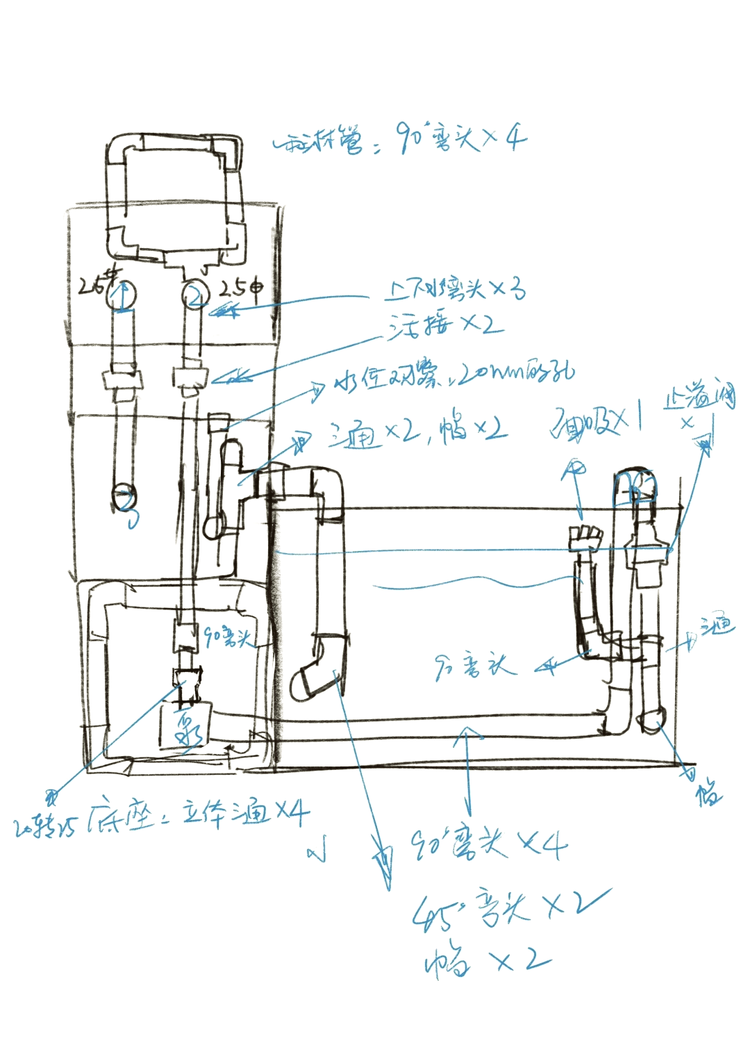 鱼缸改侧滤步骤或图片图片