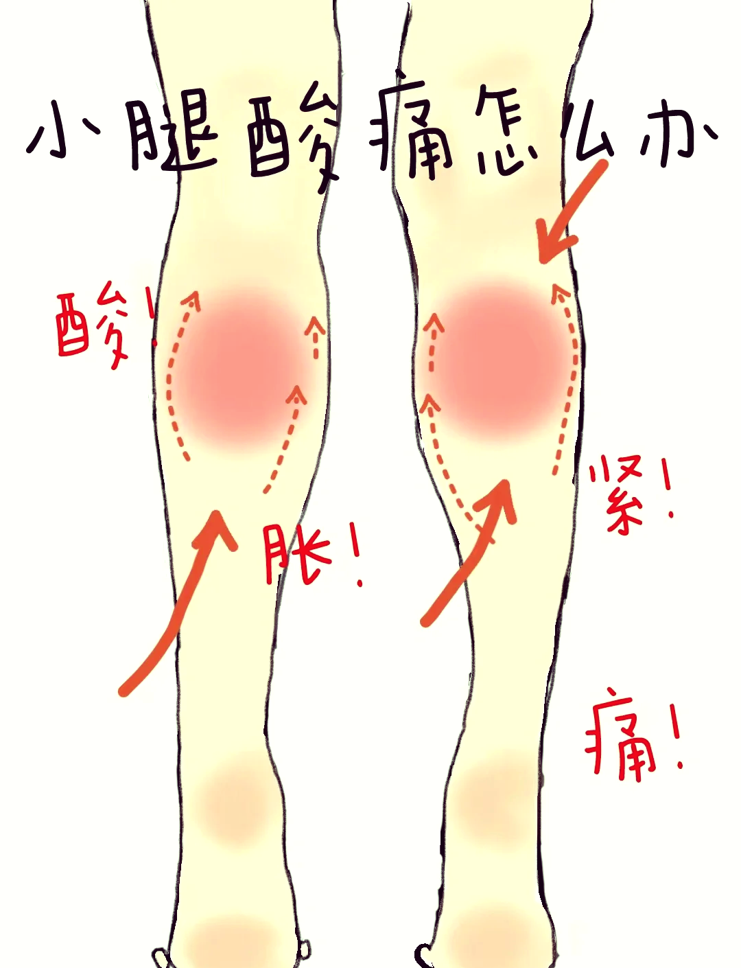 炎症问题 受凉或受风可能导致肌肉炎症