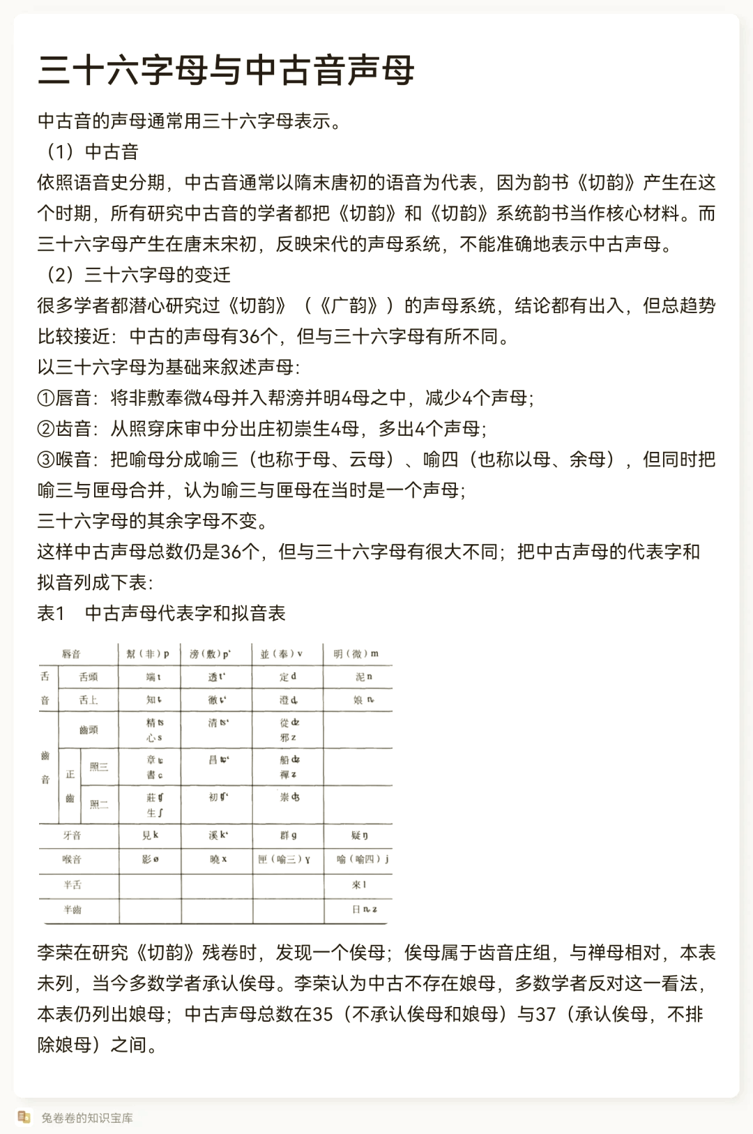 94 古汉语音韵学探秘:三十六字母