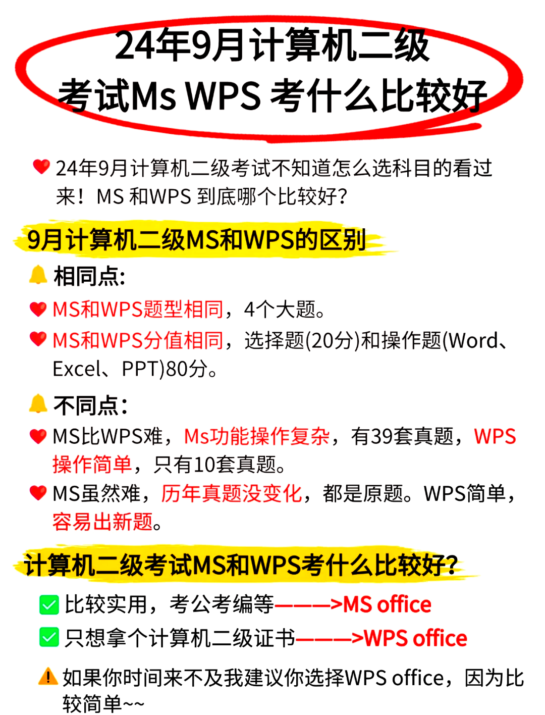 �24年计算机二级wps备考攻略