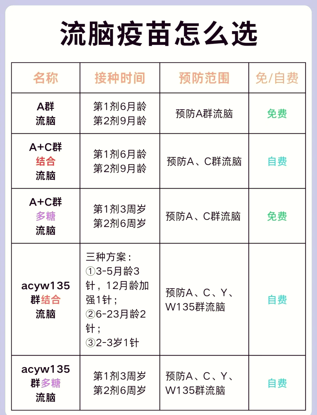 脑活素注射价格 进口图片