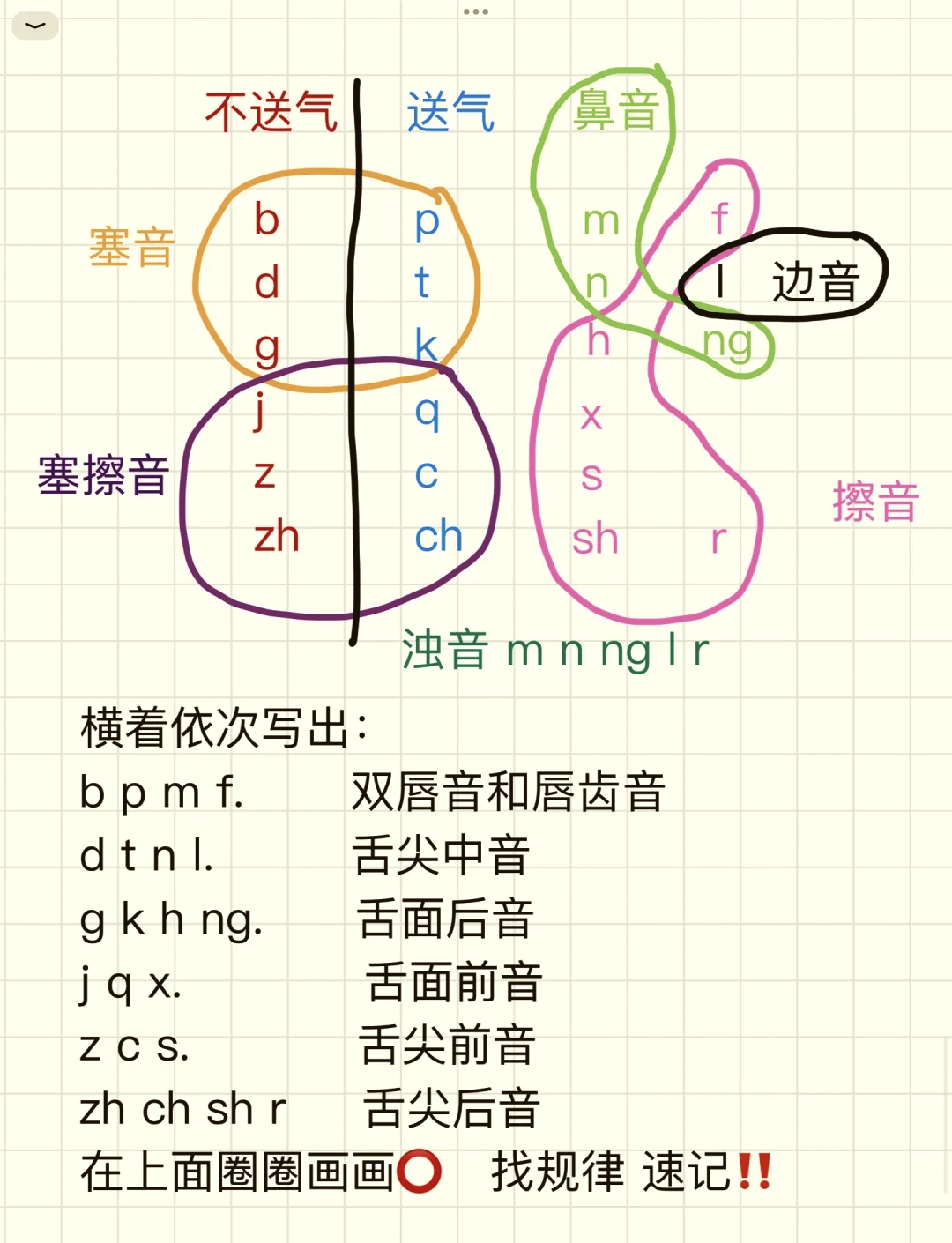 呼麦的发声方法和原理图片