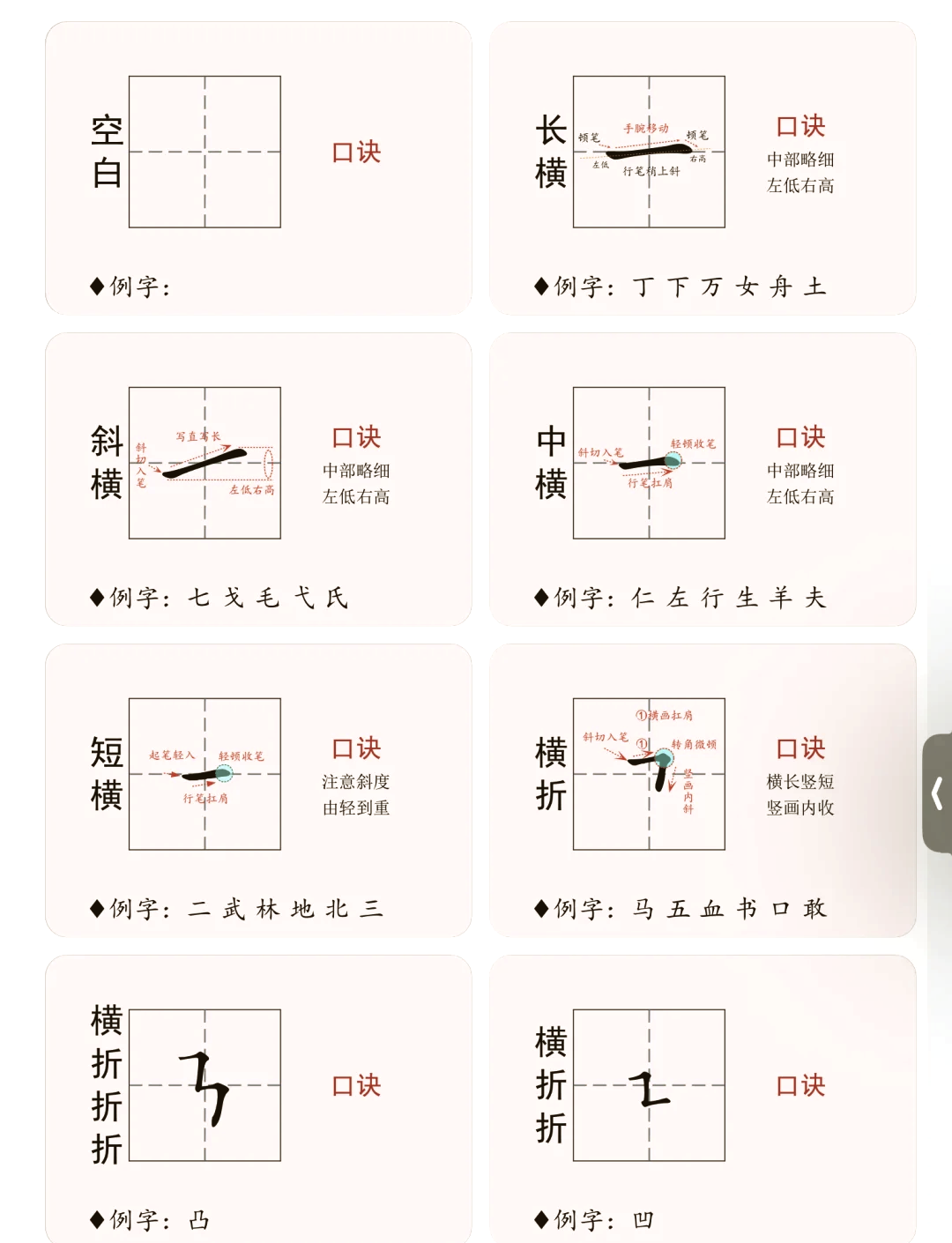 过的笔顺口诀图片