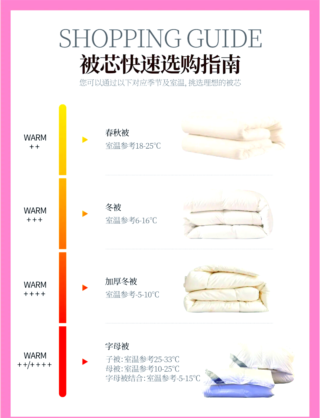 03151 8x2米床的最佳被子尺寸