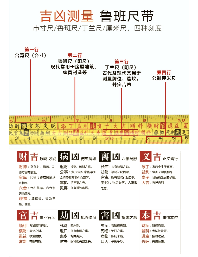 见光尺寸示意图图片