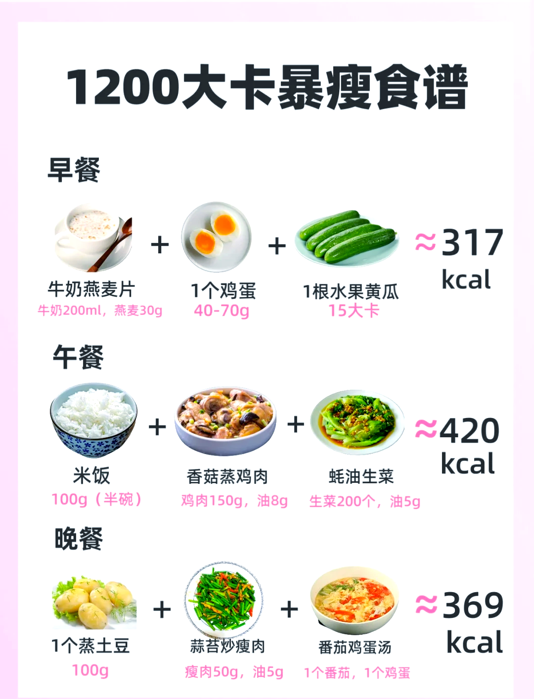 1200大卡三餐标准图片