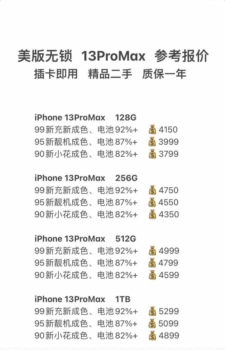 iphone13预计多少钱图片